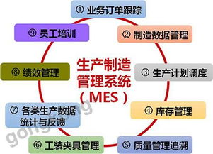 虹潤智能制造工廠信息化軟件榮獲國家軟件著作權(quán)證書，引領(lǐng)企業(yè)信息化工程新篇章