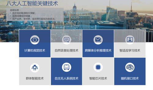 中科院報告 2019年全球AI發展大盤點，中國7家企業躋身全球Top20，八大核心技術全面崛起